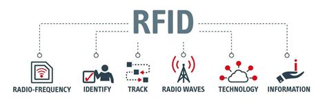 select the current uses for rfid tags|rfid tag examples.